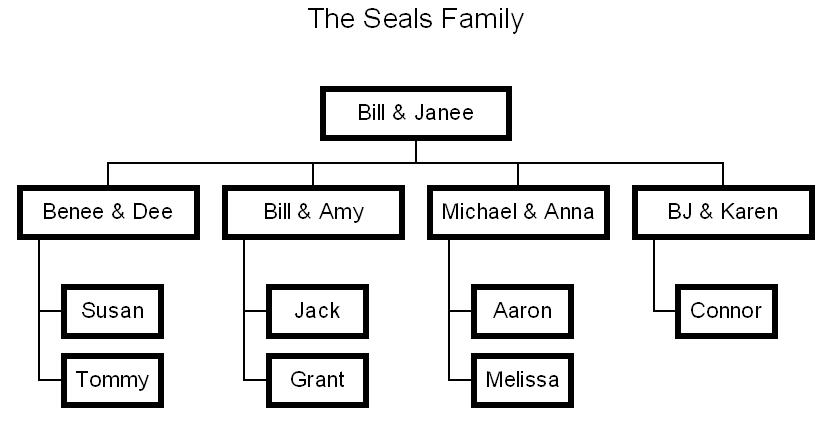 seals.jpg - 21049 Bytes